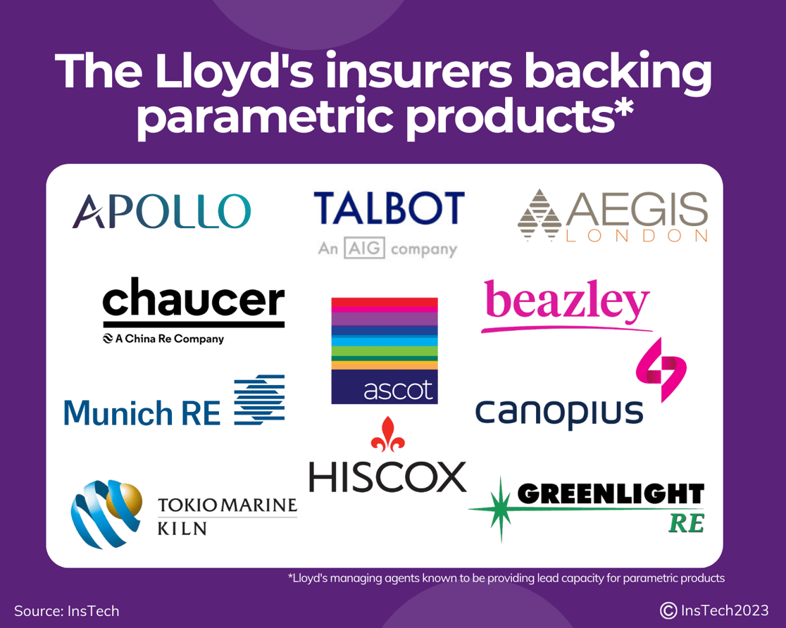 LogoMap-LinkedIn Carousel (1500 x 1200 px) (1)