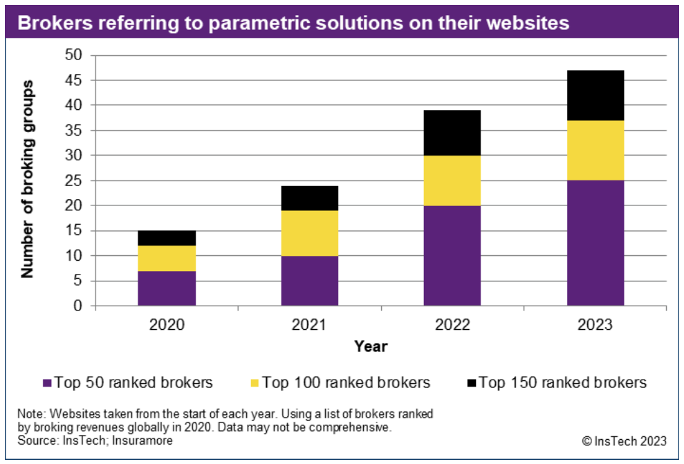 Screenshot 2023-10-25 104713